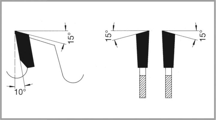 Image du produit Ake Lames de scie circulaire type 14