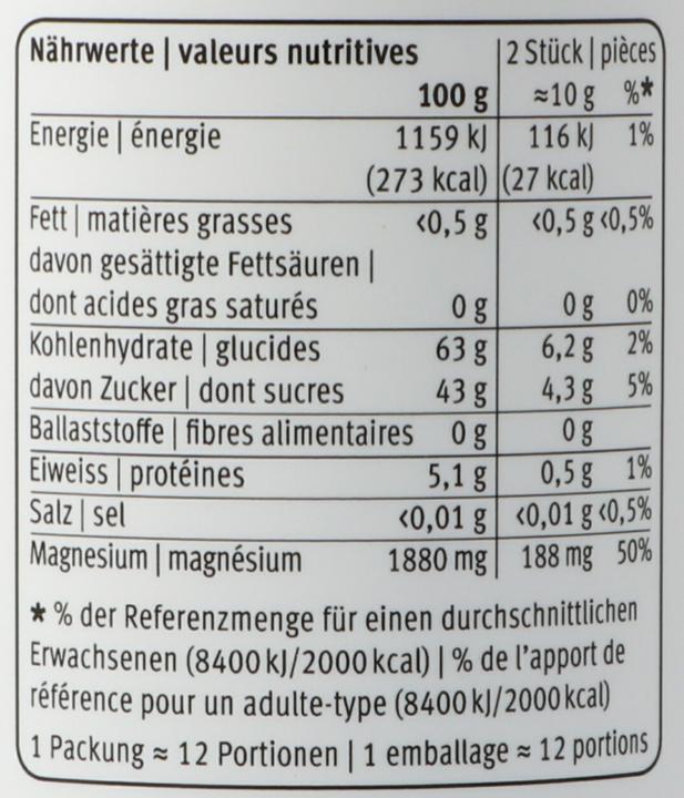 Valori nutrizionali e ingredienti Health-iX Relax Gummies 120 g (24 Pezzo/i, Gomme, 120 g)