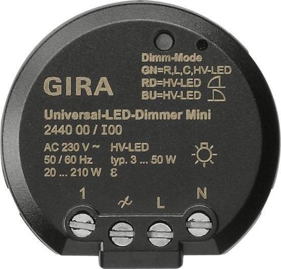 Actual product image Gira 244000