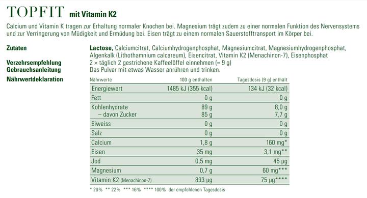 Nutritional values and ingredients Phytomed Infit Topfit Complex + Vitamin K2 (1 Piece, Powder, 500 g)