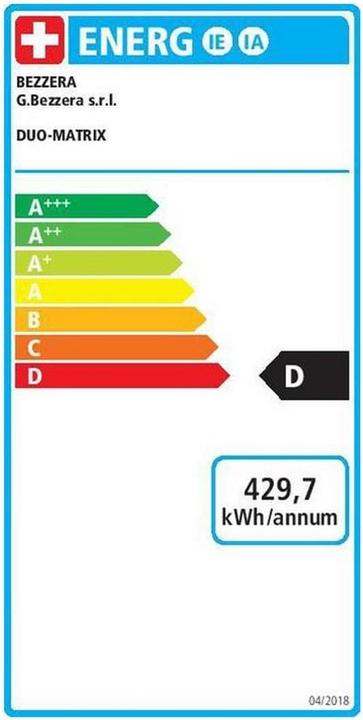 Energie-Label Bezzera Siebträgermaschine DUO Top MN Edelstahl