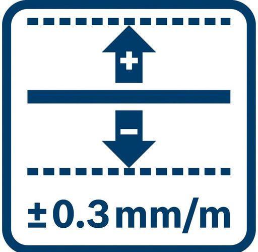 Image du produit Bosch Professional Gcl 2-15 G
