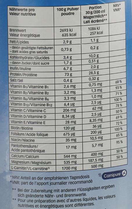 Nährwerte und Zutaten Vita Set Plv (1 Stück, Pulver, 1079 g)