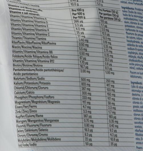 Nährwerte und Zutaten Moltein Plus 2.5 Neutral (750g) (Neutral, 1 Stk., 750 g)