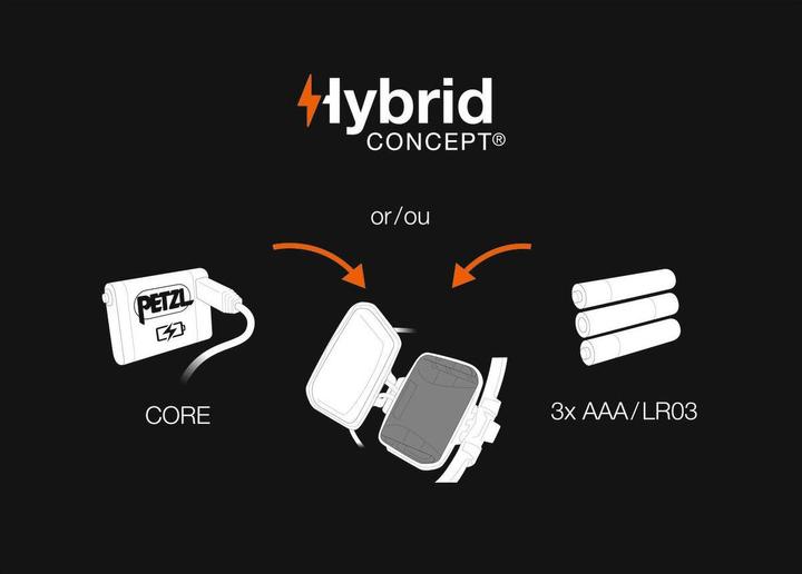Actual product image Petzl Iko Core Headlamp (500 lm)