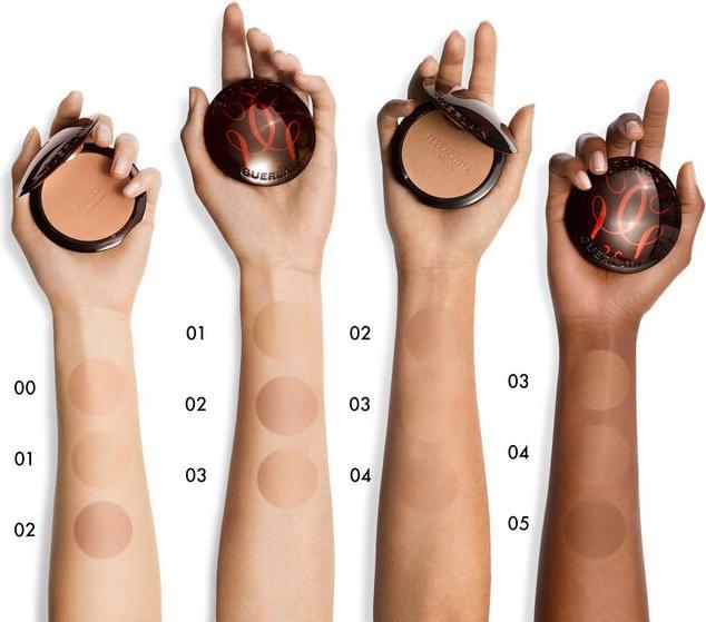 Actual product image Guerlain Terracotta The Bronzing Powder (02 Medium Cool, Bronzer, 71 g)