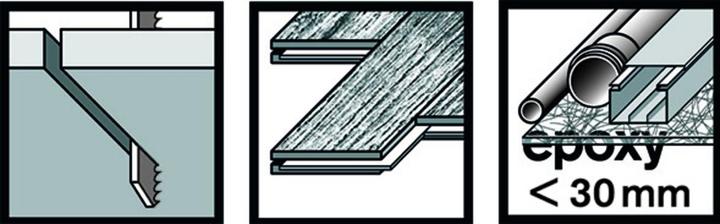 Produktbild Bosch Professional Zubehör PRO Hardwood clean T101BF