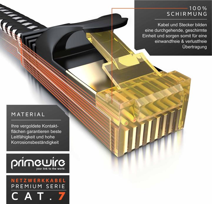 Image du produit Primewire Câble réseau CAT 7 Gaine plate en coton - Câble patch LAN Câble de données - Câble plat - Câble (U/FTP, CAT7, 2 m)