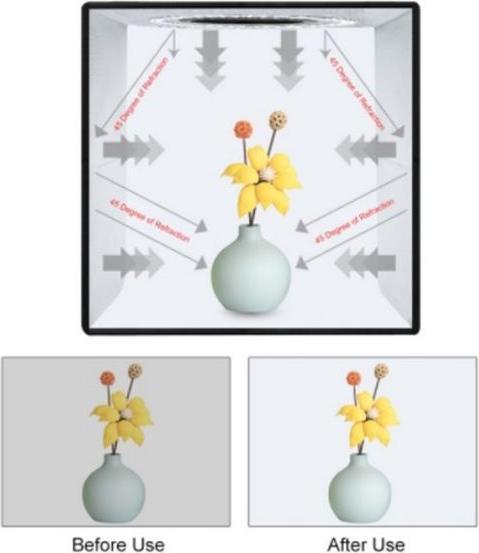 Productafbeelding Puluz Draagbare fotostudio (Andere accessoires)