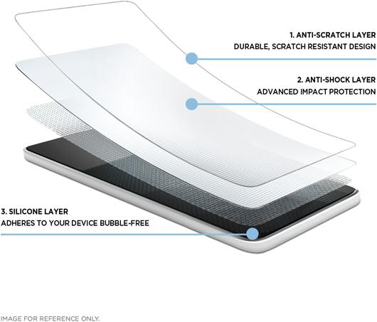 Produktbild Eiger Display-Glas (2er Pack) Tri Flex High-Impact clear (2 Stück, Samsung Galaxy S21 FE)