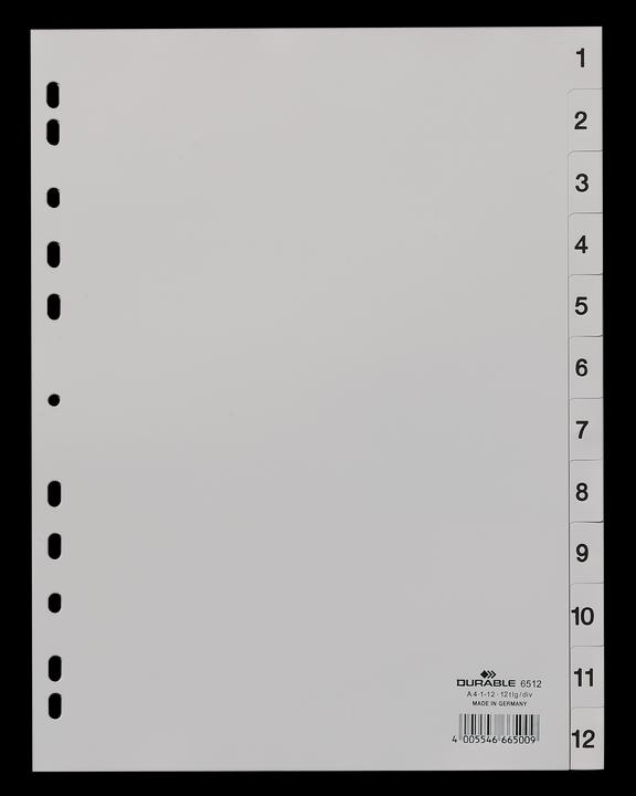Actual product image Durable Register PP