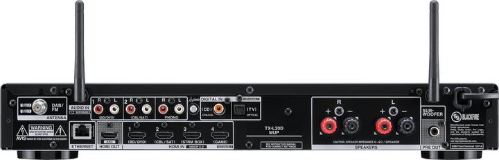 Actual product image Onkyo Tx-L20d (2.1 Channel, FM, DAB+)
