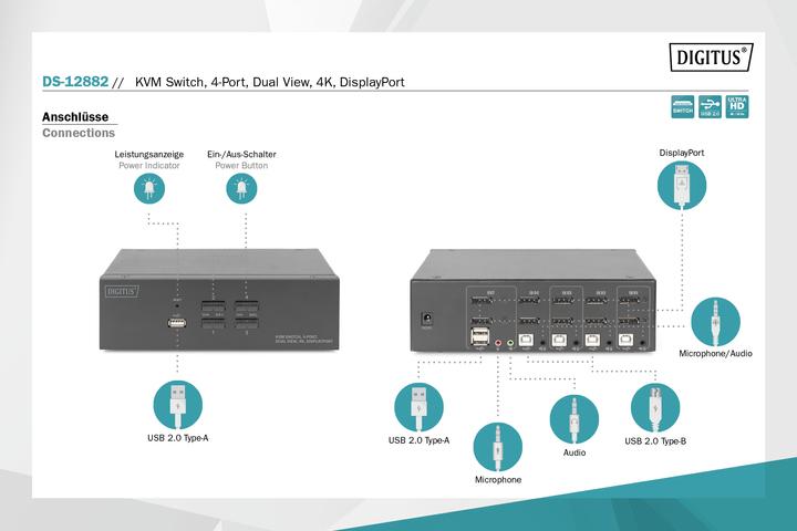 Produktbild Digitus DS-12882
