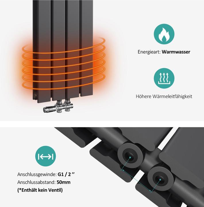 Image du produit Emke Radiateur à Eau Chaude, Radiateur Plat Connexion Centrale, Anthracite 90x30cm 446W Double Couch (446 W)