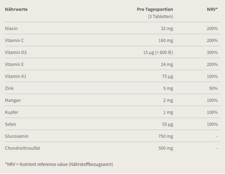 Nährwerte und Zutaten Burgerstein ChondroVital (1 Stück, Tabletten, 147 g)