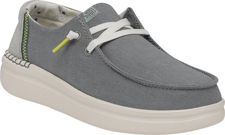 Actual product image Hey Dude Wendy Rise (37)