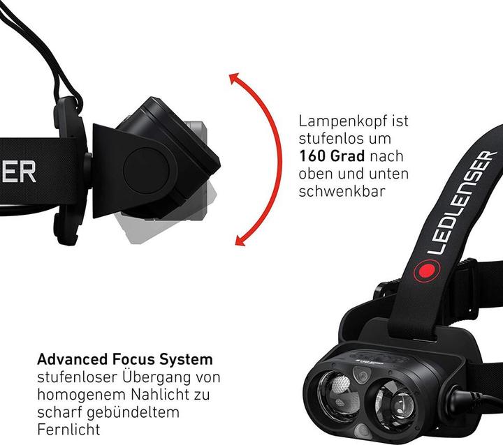Actual product image Ledlenser H19R Core (3500 lm)
