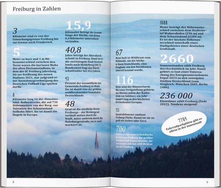 Image du produit direkt Reiseführer Freiburg (Allemand, Alice Winter, 2024)