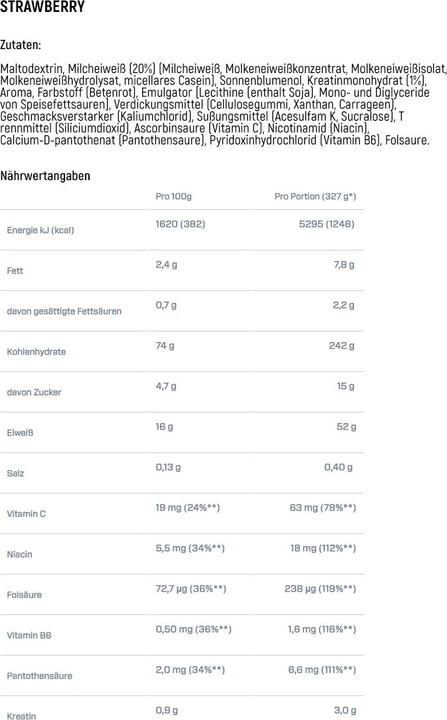 Valori nutrizionali e ingredienti Dymatize Super Mass Gainer alla fragola (Fragola, 1 pz., 2943 g)