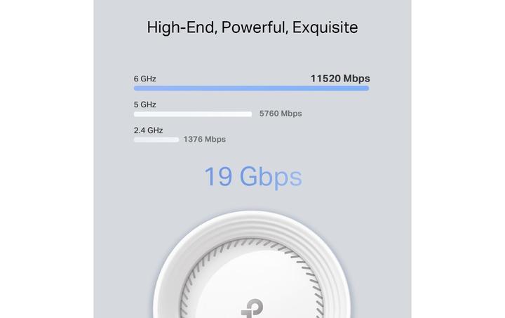 Immagine prodotto TP-Link Deco BE85 (confezione da 1)