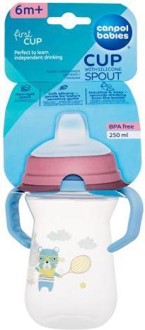Immagine prodotto Canpol Bonjour Paris Prima Coppa (250 ml)