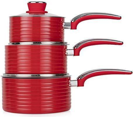 Actual product image Swan Pot Set retro RETRO SWPS3020RN (Pan set + pot set)