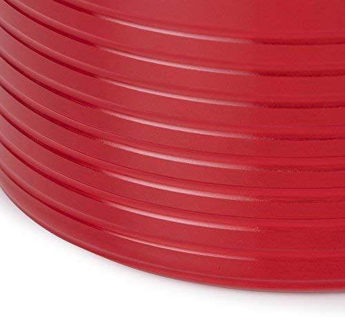 Actual product image Swan Pot Set retro RETRO SWPS3020RN (Pan set + pot set)