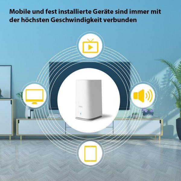 Image du produit Strong Système WLAN MESH ATRIA 2100 (Add-On) (1733 Mbit/s, 300 Mbit/s)