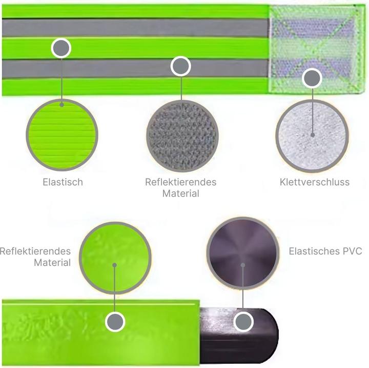 Actual product image Hermex Velo-Reflektorband Fahrrad-Leuchtband Reflektierendes Veloband