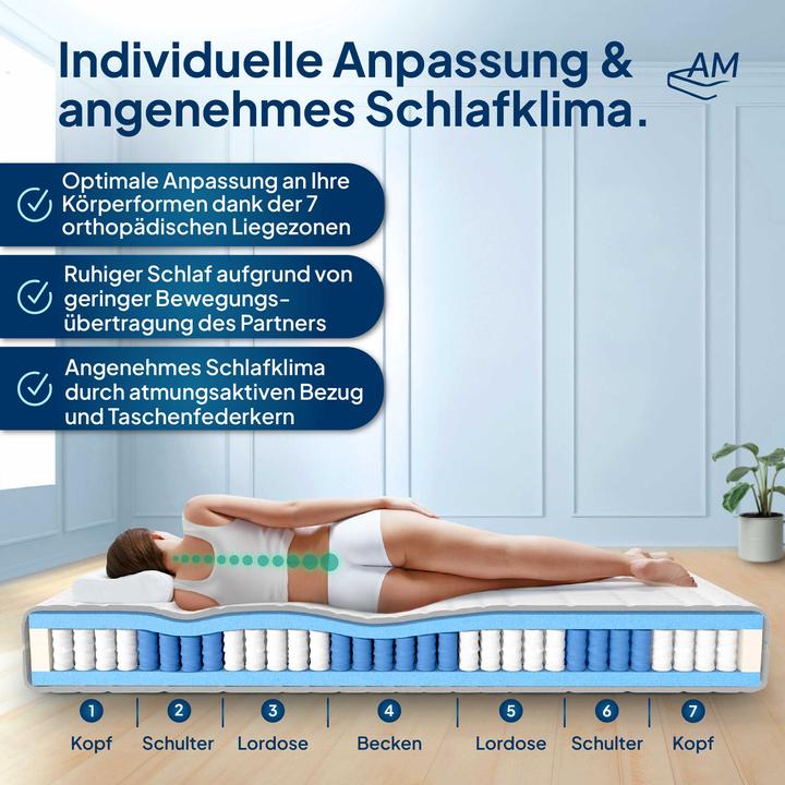 Produktbild AM Qualitätsmatratzen Premium 7-Zonen Partnermatratze (200 x 200 cm, Federkern)