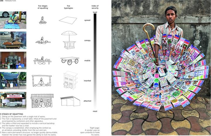 Immagine prodotto The Kinetic City and other Essays (Inglese, Rahul Mehrotra, Hoskote Ranjit, Rajesh Vora, Mehta Kaiwan, 2021)