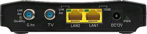 Actual product image Axing Ethernet over Coax 2-11