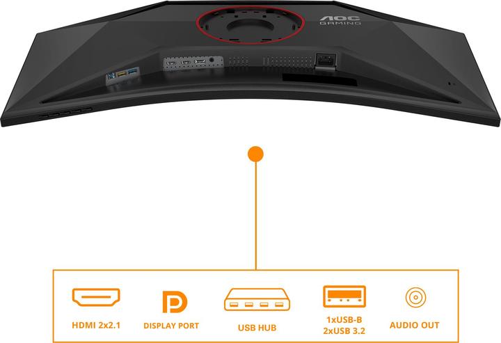 Actual product image AOC 86,4cm (34") CU34G4Z 21:09 2xHDMI+2xDP+USB blackred (3440 x 1440 pixels, 34")