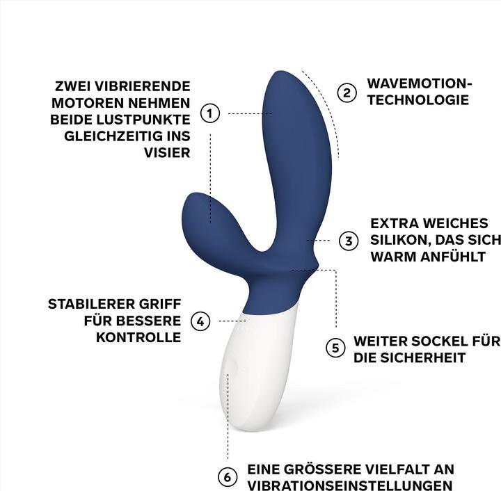 Image du produit LELO Loki Wave 2