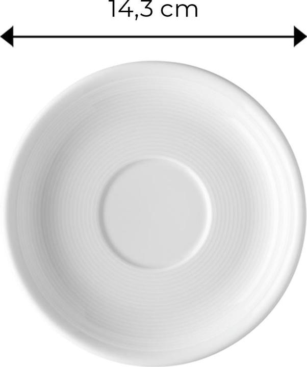 Actual product image Thomas Coffee set Trend (18 Piece)