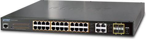 Productafbeelding Planet 24 Poort 10/100/1000Mbps PoE 4 Poort Gigabit ComboManaged Gigabit Switch 202W Stroomverbruik (24 Havens)