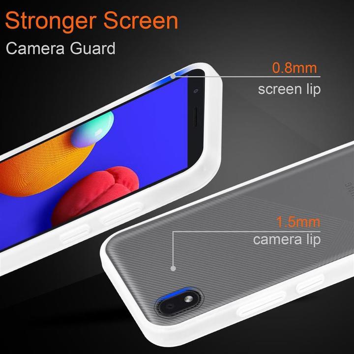 Actual product image Cadorabo Hybrid Matt Cover (Samsung Galaxy A01 Core)
