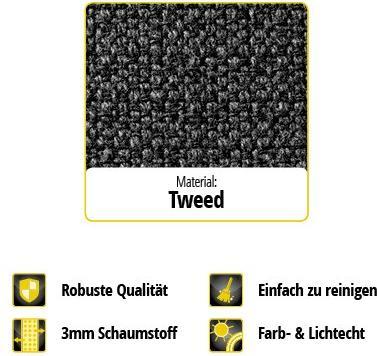 Produktbild Walser Sitzbezug