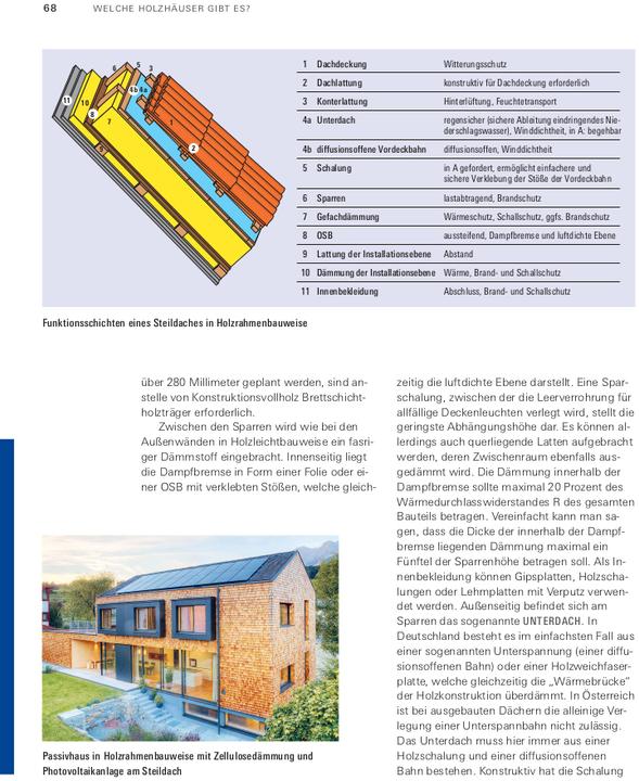 Valori nutrizionali e ingredienti Unser Holzhaus planen und bauen (Tedesco, Dott. Martin Teibinger, Gerrit Horn, 2024)