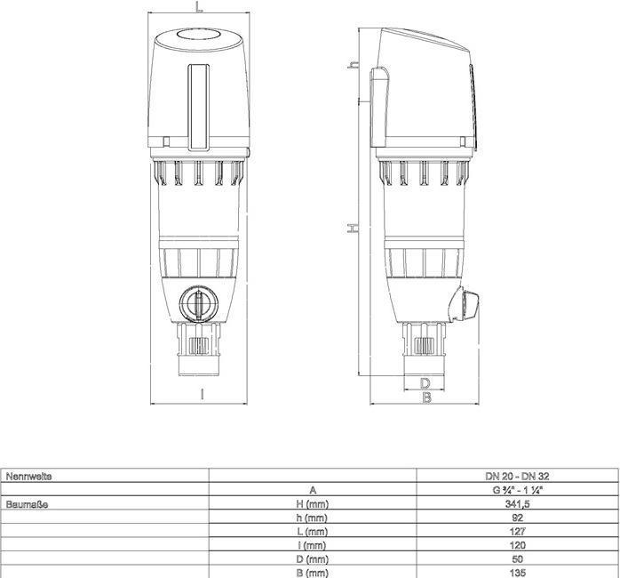 Produktbild Sasserath Rückspülfilter DRUFI 2315 DFR