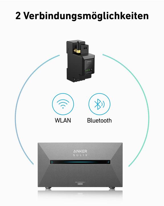 Immagine prodotto Anker Smartmetro SOLIX (Solarbank 2 Gene)