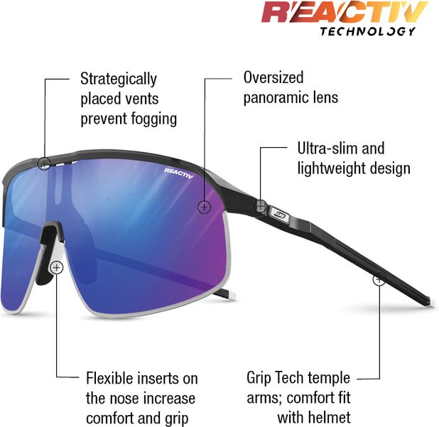 Produktbild Julbo Density (Schwarz, Schwarz)