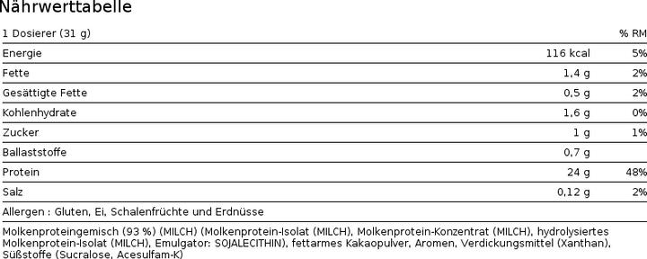 Nährwerte und Zutaten Optimum Nutrition 100% Whey Gold Standard (Toffee, 1 Stk., 2273 g)