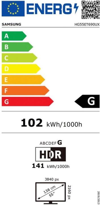 Energie-Label Samsung HG55ET690U (55", LCD, 4K, 2021)