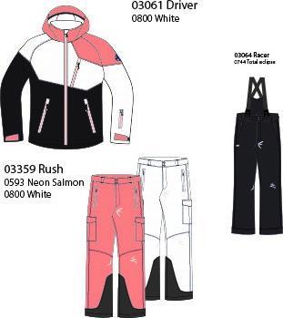 Actual product image Rukka Rush (176)