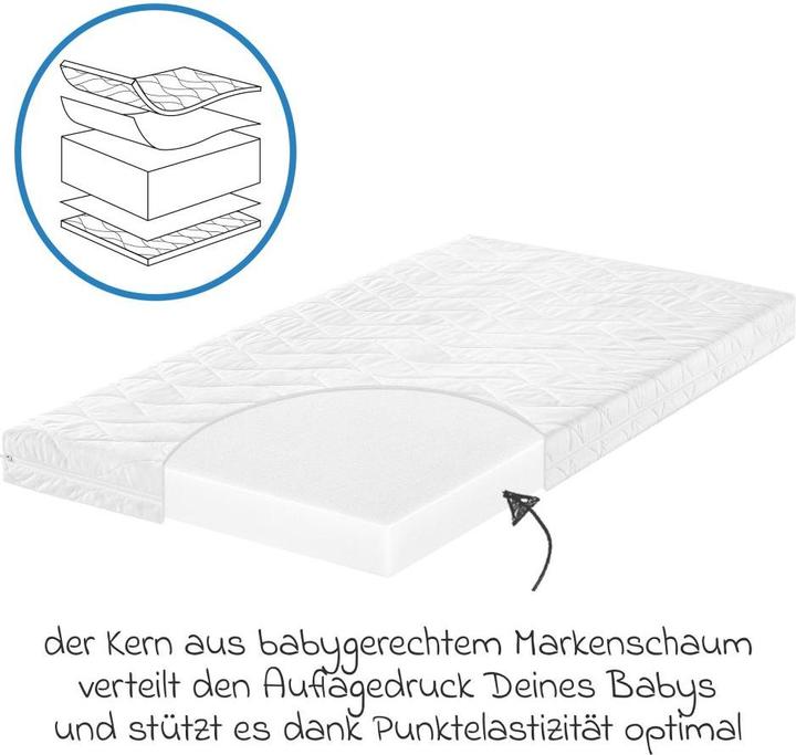 Produktbild Julius Zöllner Babymatratze Jan (140x70 cm) (70 x 140 cm)