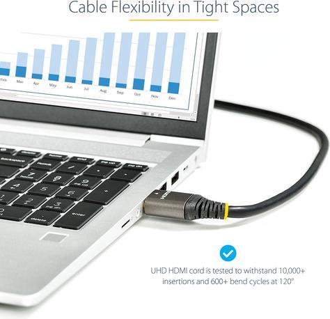 Image du produit StarTech HDMM21V3M Câble HDMI HDMI type A (standard) (3 m, HDMI)