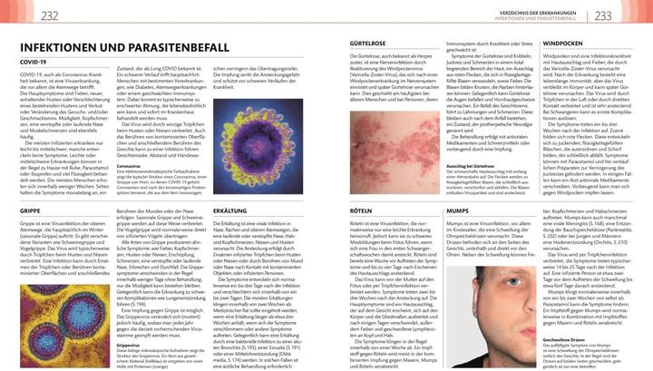 Produktbild Mein Gesundheits-Check (Deutsch, Dina Kaufman, Mike Wyndham, Michael Dawson, Martyn Page, Kristina Routh, 2022)