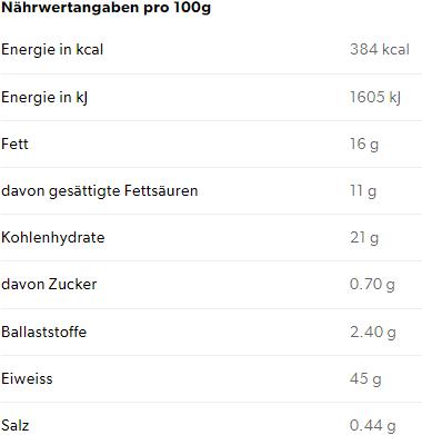 Nutritional values and ingredients Layenberger Lowcarb.one (Coconut, Almond, 18 pcs., 630 g)