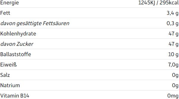 Nährwerte und Zutaten Freche Freunde Erdbeere (12 g)